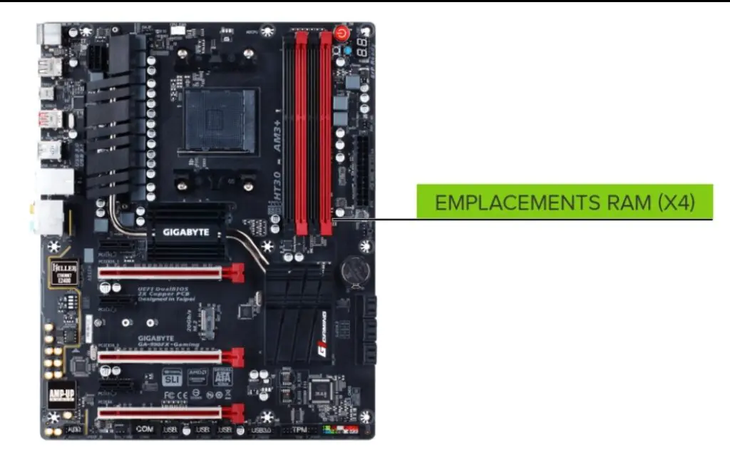 Comment Changer la RAM de Son PC en 5 Étapes Simples 3 Carte mère RAM